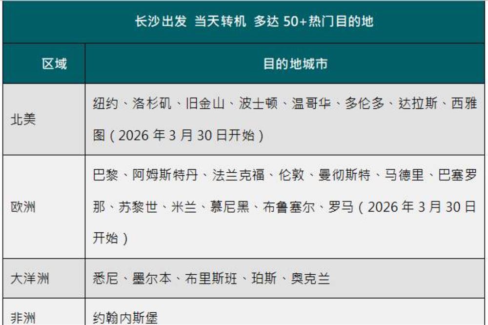 白天直飞！长沙往返香港更方便了