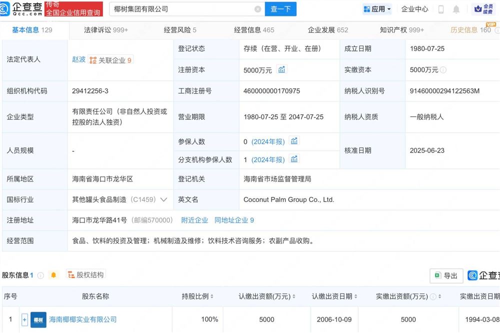 海口市监局回应椰树低俗广告，其曾被罚40万