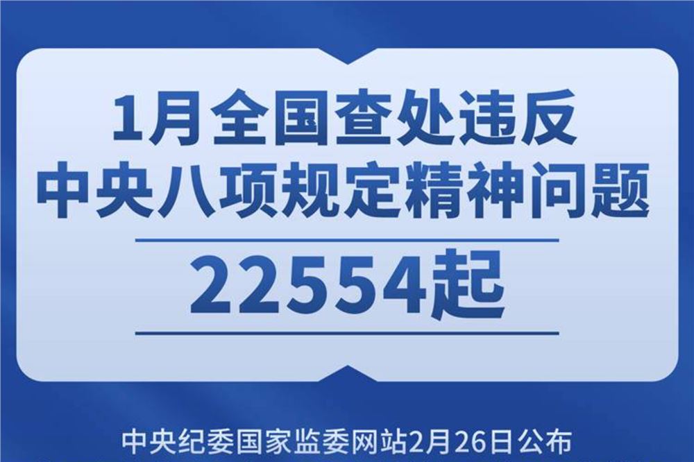 1月全国查处违反中央八项规定精神问题22554起