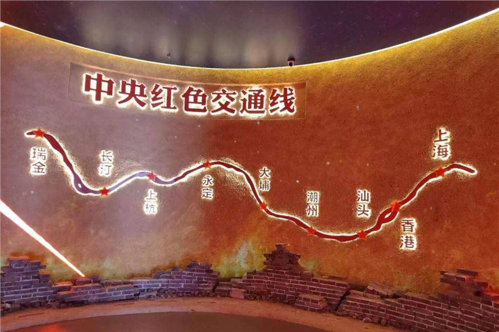 身边的红色地标丨寻访绝密“中央红色交通线”