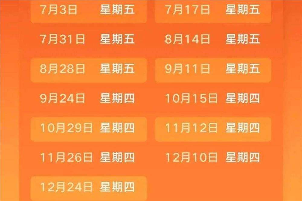 油价调整最新消息