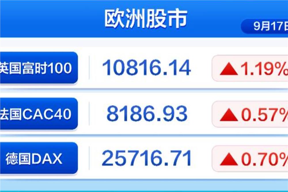 暴跌超21%！欧洲巨头，全球裁员