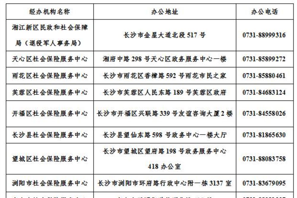 长沙城乡居保养老金上涨！惠及全市约91.6万人