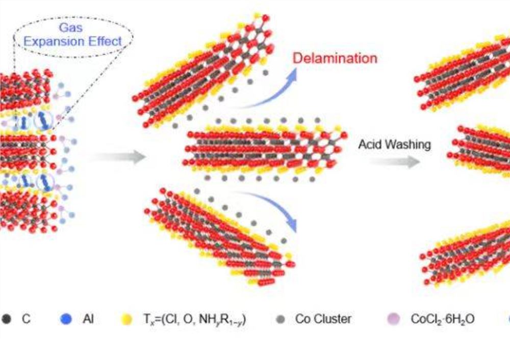 我国科学家提出新型二维材料制备新方案