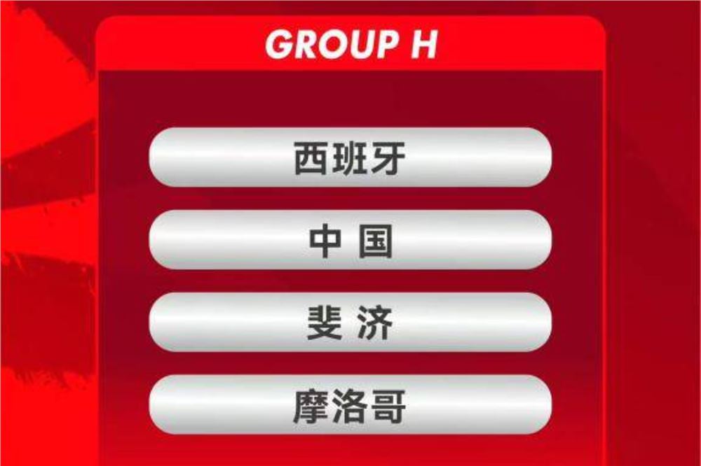 U17男足世界杯中国队与西班牙、摩洛哥、斐济同组