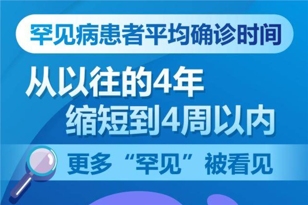 为生命“破冰”！中国罕见病防治跑出“新希望”