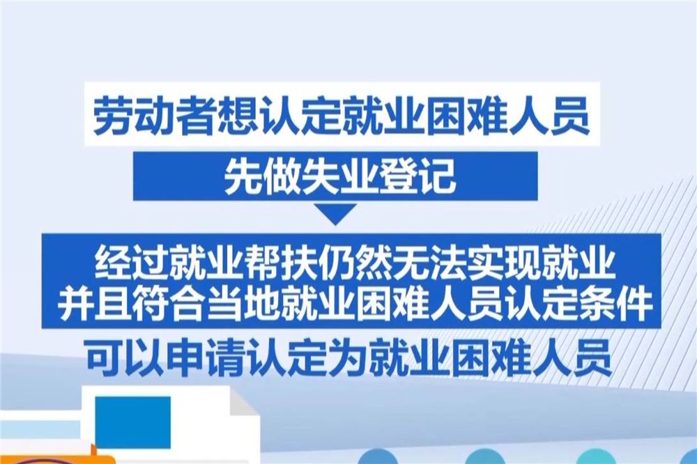 公益性岗位谁能申请？权威解答来了