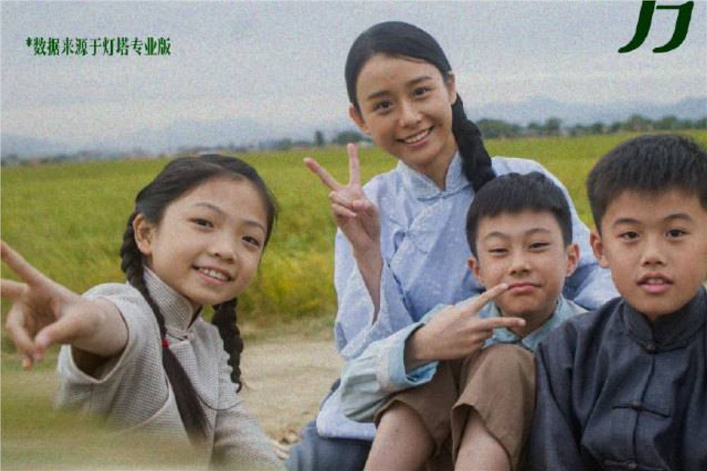 五一档票房超7亿，《给阿嬷的情书》封神5万人打出9.0分