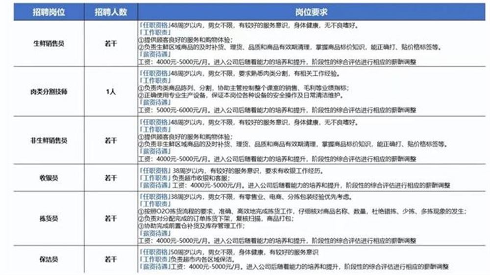 微信图片_20240410110158(1).jpg 微信图片_20240410110158(1).jpg