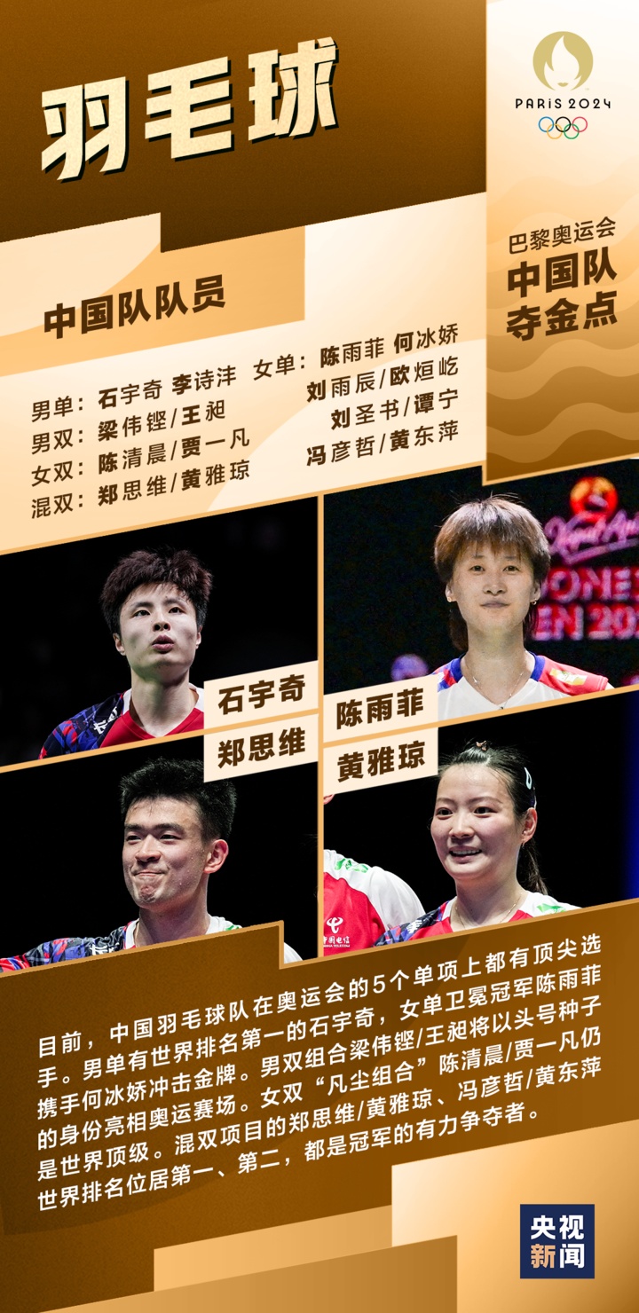 Bonjour!一组图了解巴黎奥运会中国队夺金点 Bonjour!一组图了解巴黎奥运会中国队夺金点