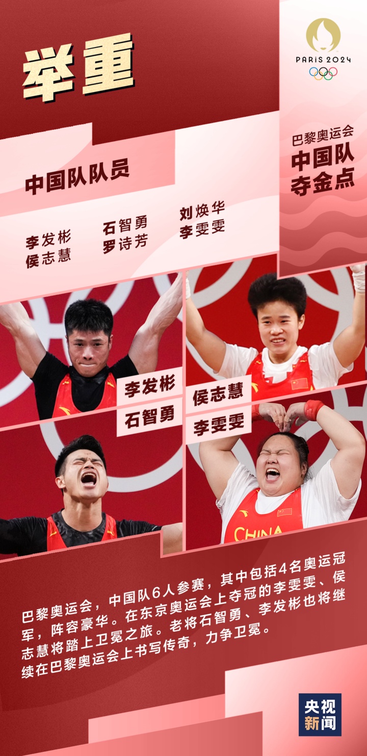 Bonjour!一组图了解巴黎奥运会中国队夺金点 Bonjour!一组图了解巴黎奥运会中国队夺金点