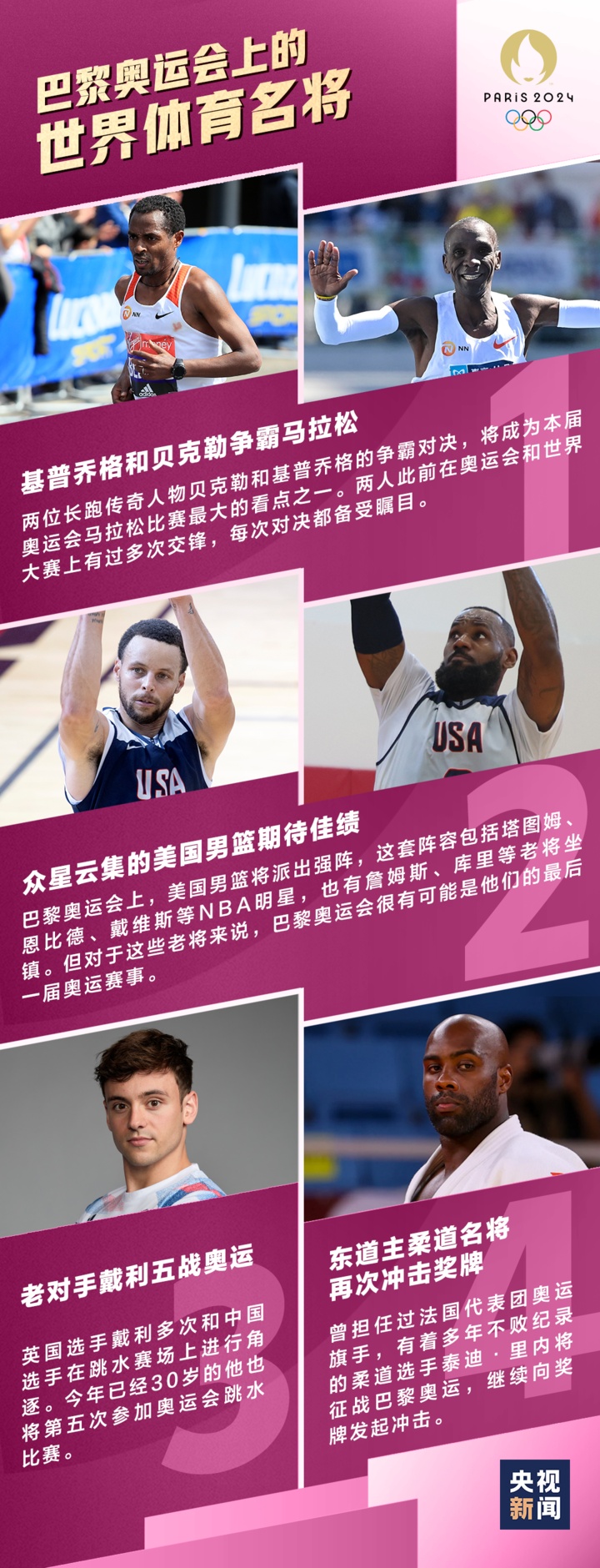 Bonjour!一组图了解巴黎奥运会中国队夺金点 Bonjour!一组图了解巴黎奥运会中国队夺金点