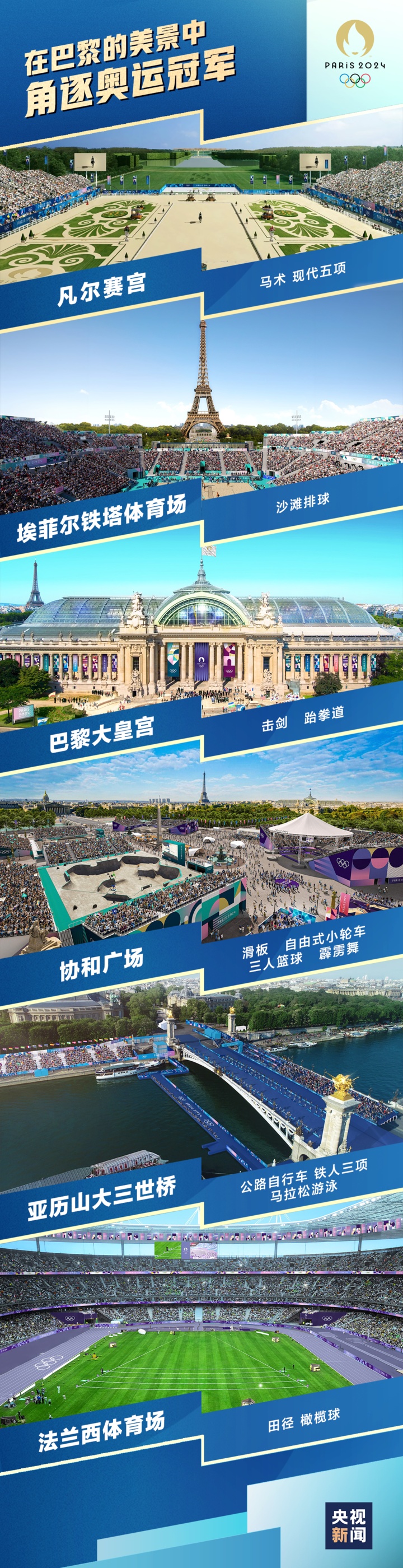 Bonjour!一组图了解巴黎奥运会中国队夺金点 Bonjour!一组图了解巴黎奥运会中国队夺金点