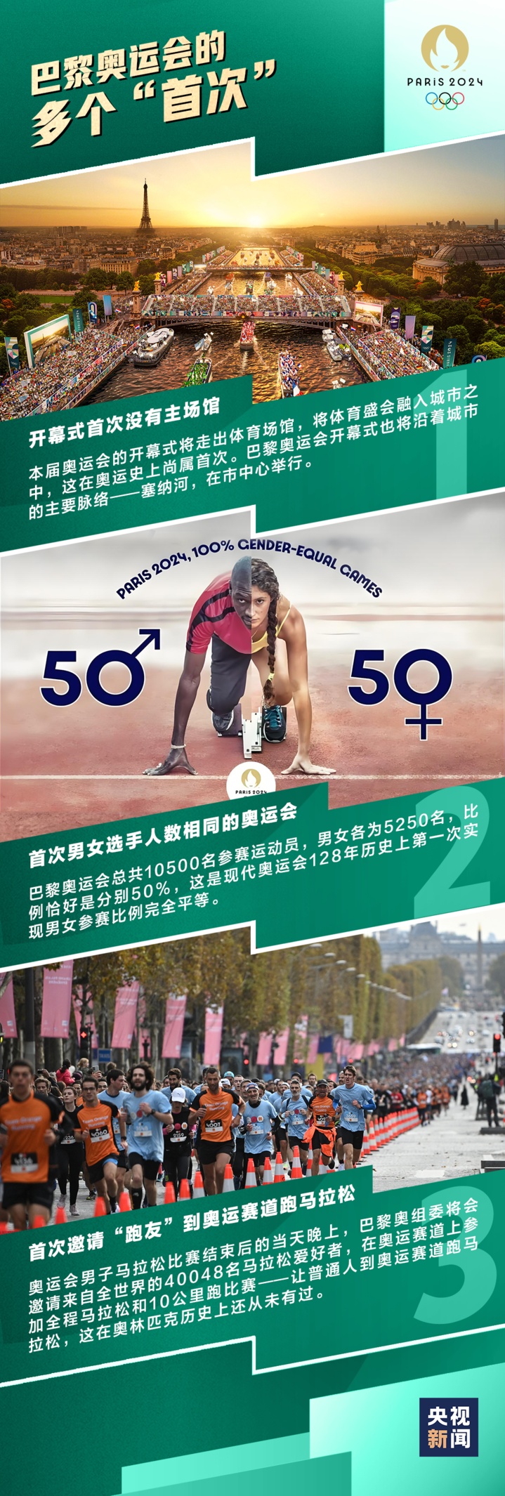 Bonjour!一组图了解巴黎奥运会中国队夺金点 Bonjour!一组图了解巴黎奥运会中国队夺金点