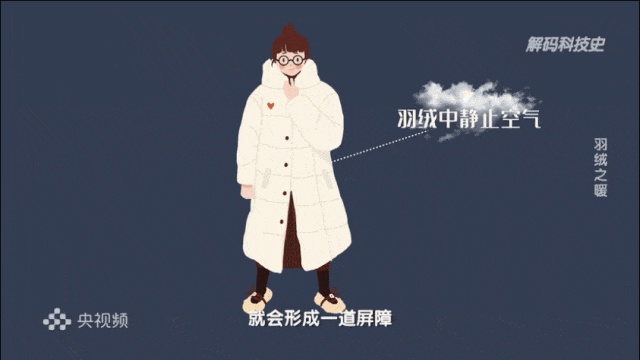 羽绒服里面穿短袖更暖和?冬天怎么穿最保暖?冷知识来了 羽绒服里面穿短袖更暖和?冬天怎么穿最保暖?冷知识来了