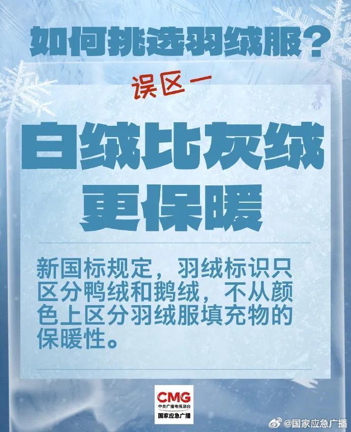羽绒服里面穿短袖更暖和?冬天怎么穿最保暖?冷知识来了 羽绒服里面穿短袖更暖和?冬天怎么穿最保暖?冷知识来了