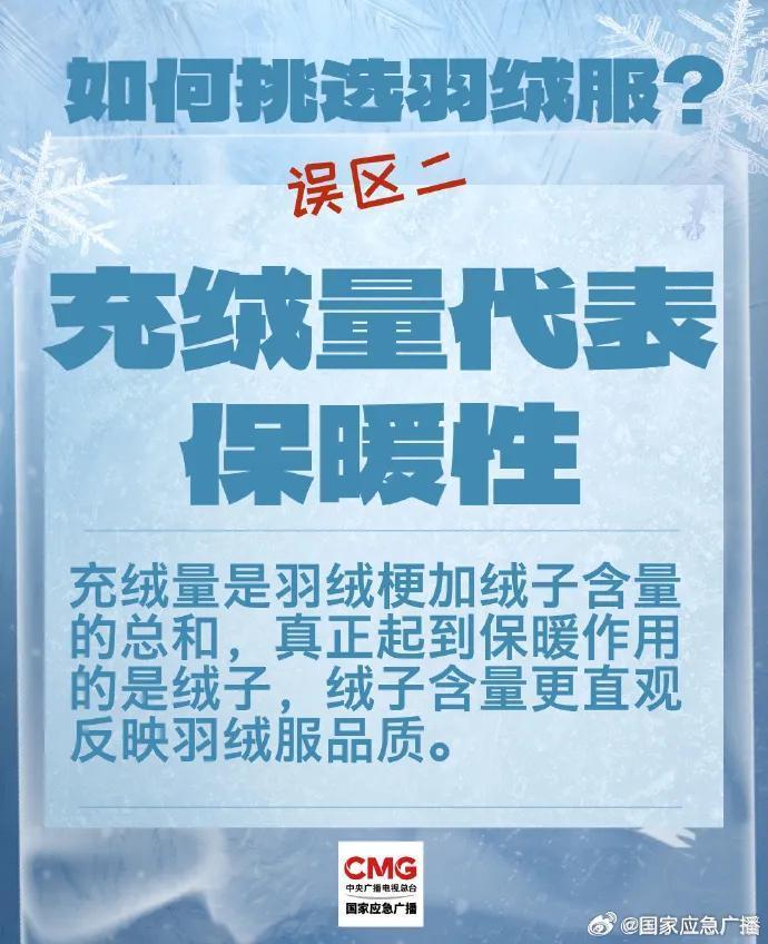 羽绒服里面穿短袖更暖和?冬天怎么穿最保暖?冷知识来了 羽绒服里面穿短袖更暖和?冬天怎么穿最保暖?冷知识来了