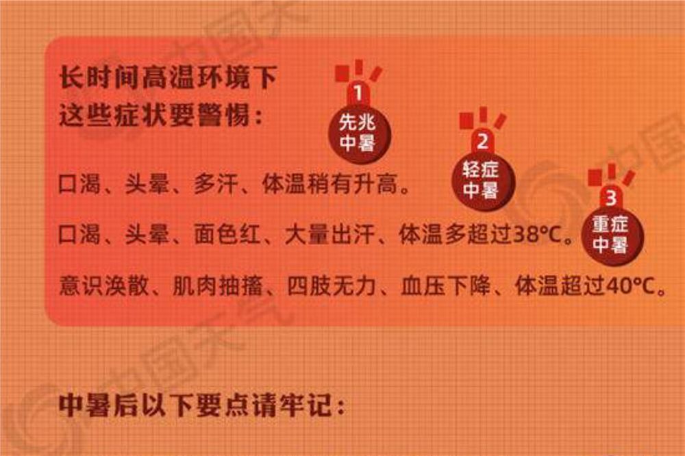 小心中暑！下周中东部大范围高温，局地超40℃