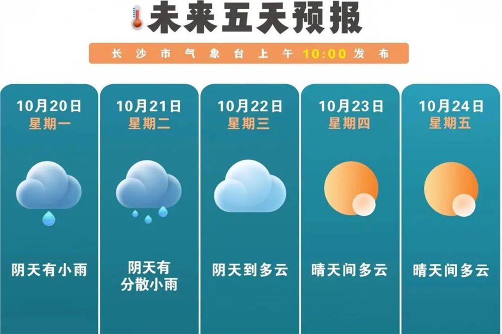 长沙升温时间定了！